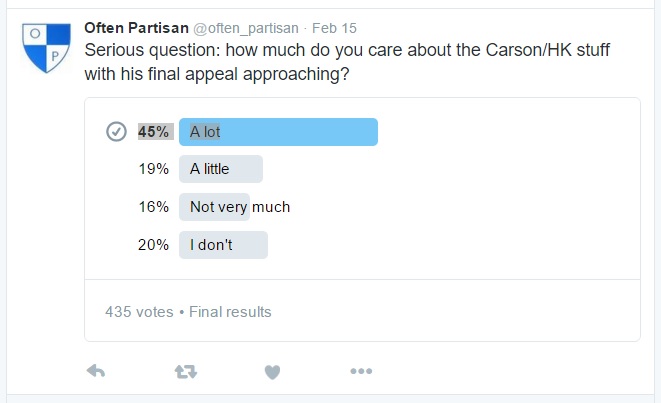 OP tweet poll